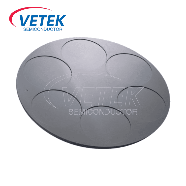 Kiselbaserad GaN-epitaxial susceptor