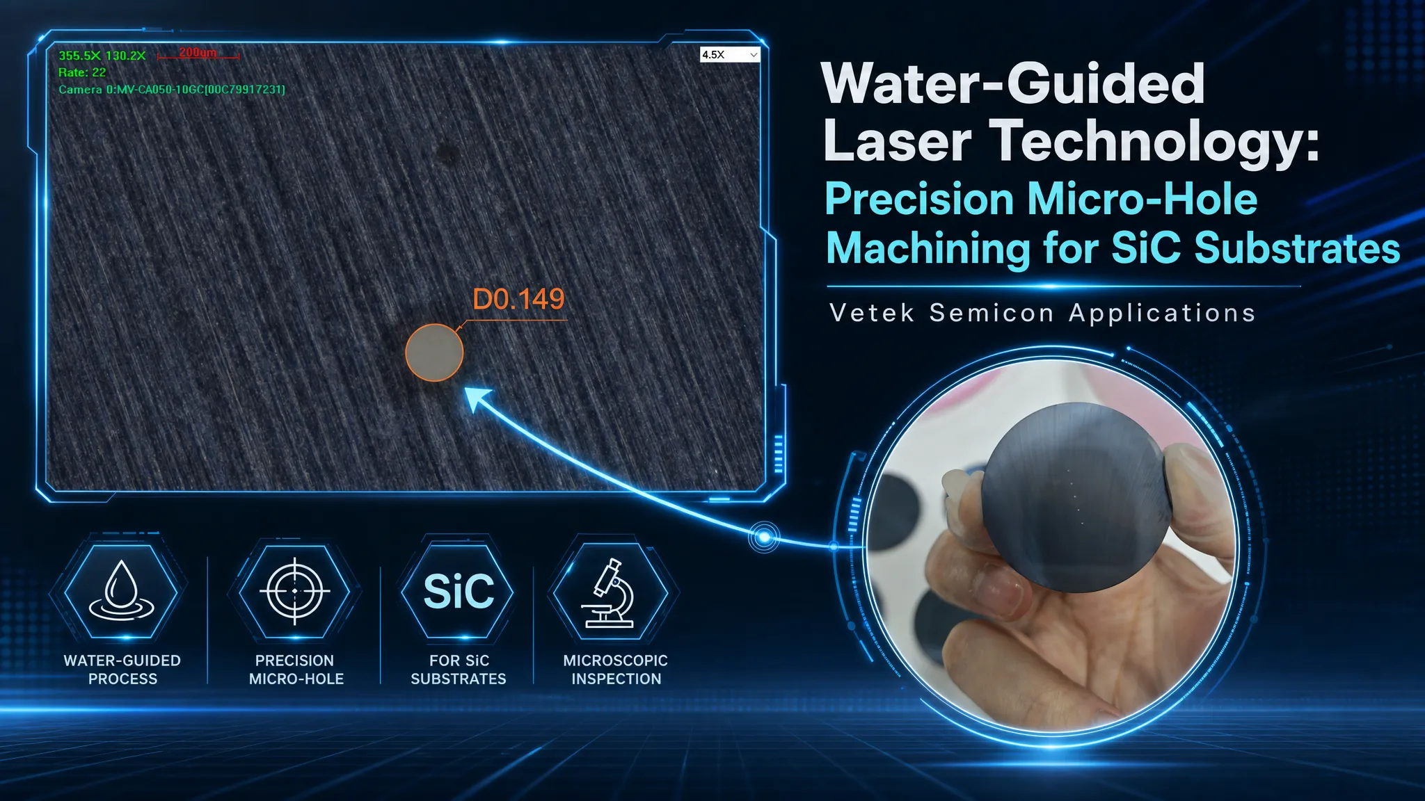 Vattenstyrd laserteknik: Precisionsbearbetning av mikrohål för SiC-substrat